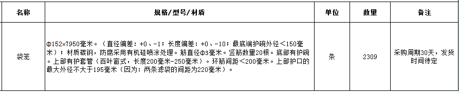 袋笼招标公告